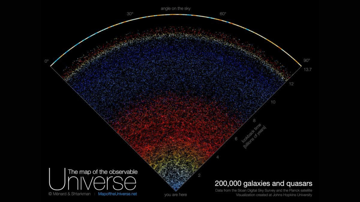 La carte la plus détaillée de l'univers observable
