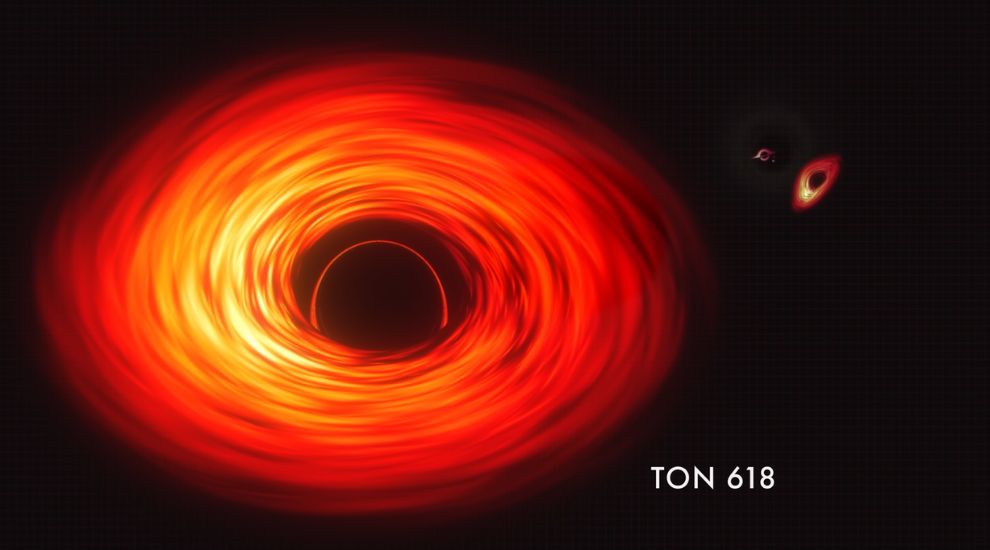 Plusieurs trous noirs supermassifs apparaissent dans la vidéo, comme TON 618, Sagittarius A* ou M87.