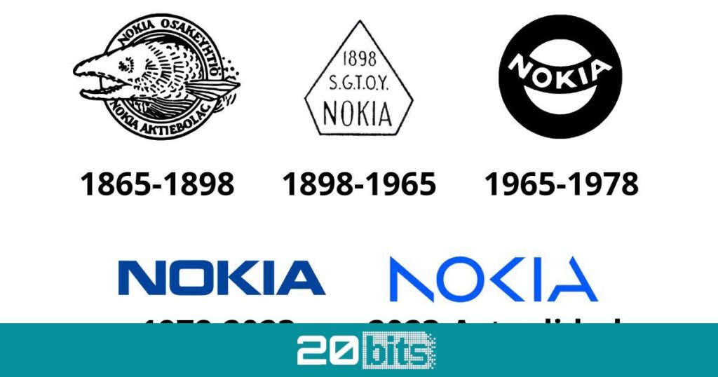 Photos : Comment les logos d’Apple, Samsung, Xiaomi et Nokia ont changé au fil du temps.