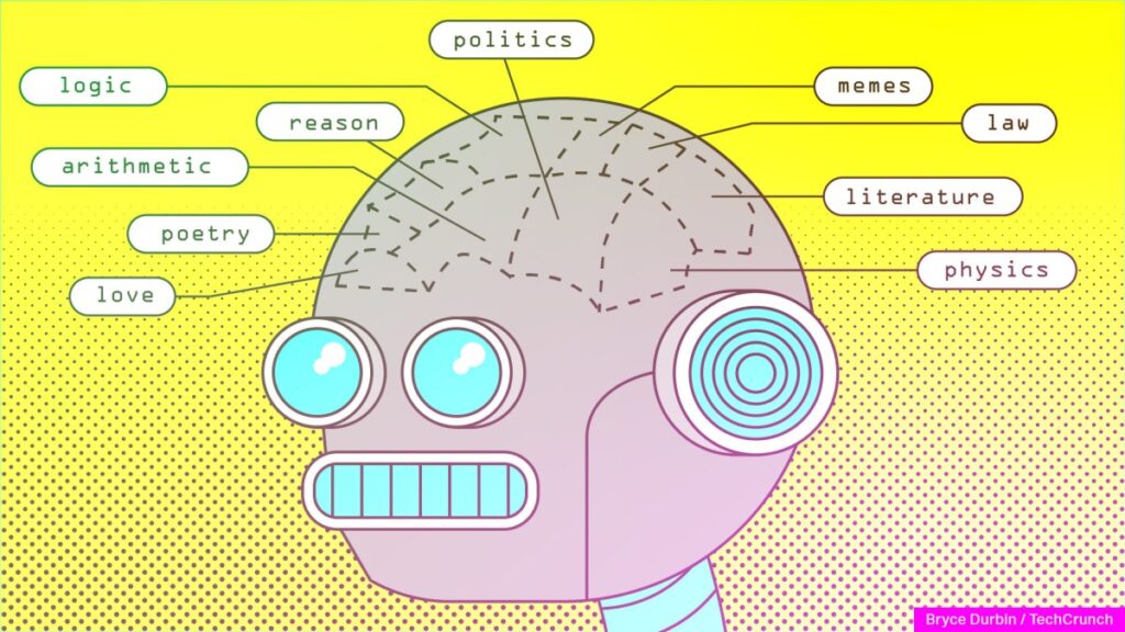 Pourquoi il est impossible d’évaluer les IA, et pourquoi TechCrunch le fait quand même